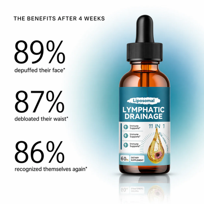 Lymphatic Drainage Drops