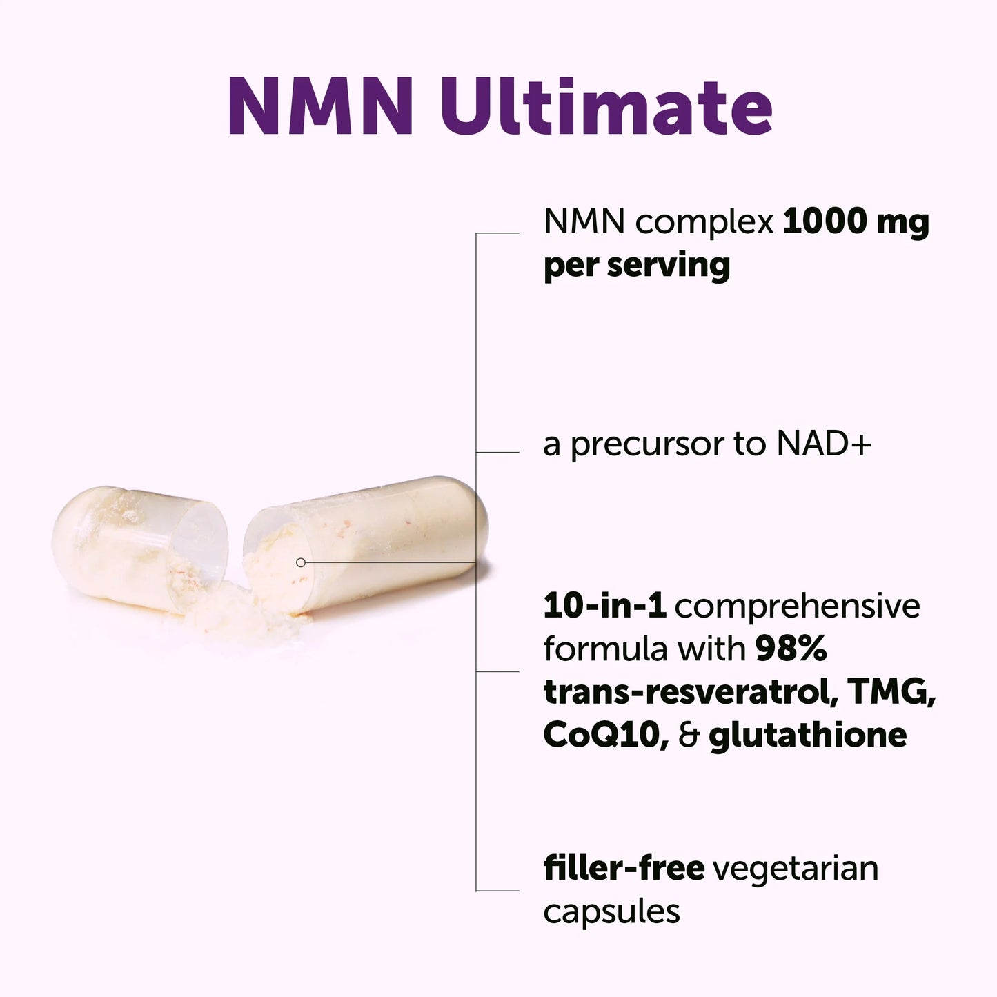 NMN (Nicotinamide Mononucleotide)