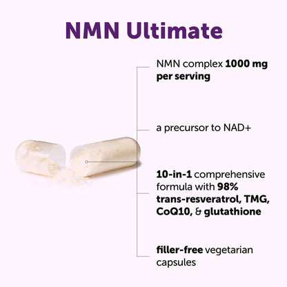 NMN (Nicotinamide Mononucleotide)
