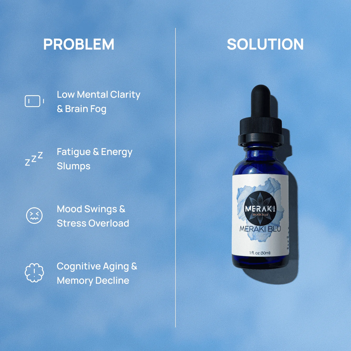 USP Grade Meraki Methylene Blue